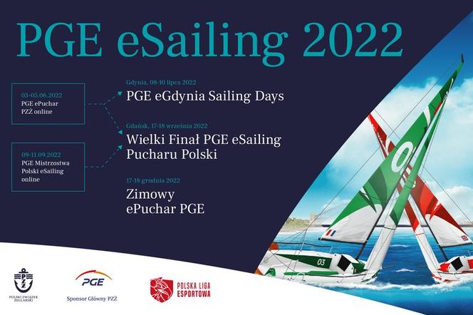 eSailing