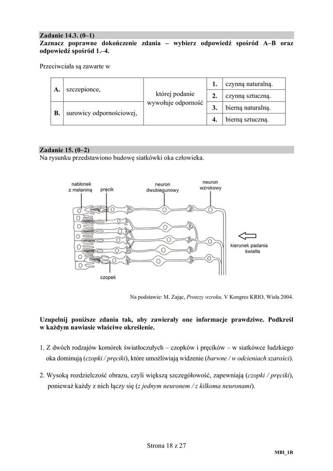 Matura 2019 z biologii [ARKUSZE CKE, ODPOWIEDZI]