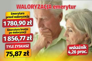 Waloryzacja emerytur