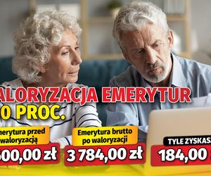 Waloryzacja