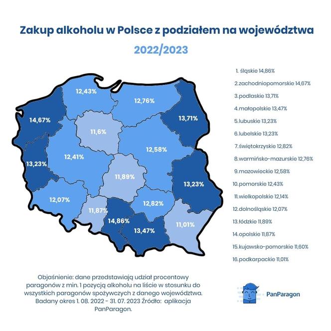 Sprzedaż alkoholu w Polsce