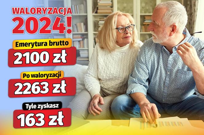 Waloryzacja 2024! Sprawdź ile dostaniesz