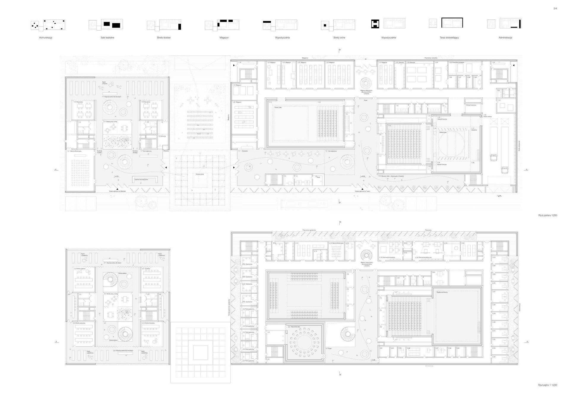 Teatr Banialuka w Bielsku-Białej projekty konkursowe 2 nagroda