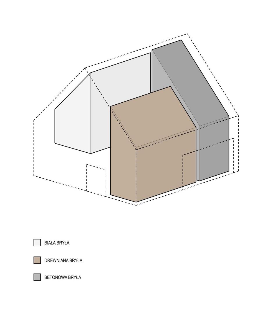 Biały dom na gdańskiej Strzyży