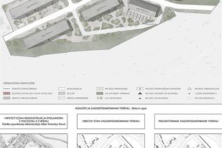 Koncepcja zagospodarowania terenu, układ funkcjonalny założenia, projekt pokojów