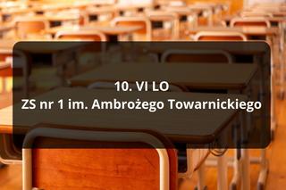 Ranking „Perspektywy” 2024. Oto najlepsze licea w Rzeszowie 