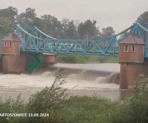 Fala opadów we Wrocławiu. Widać zwiększony przepływ wody 