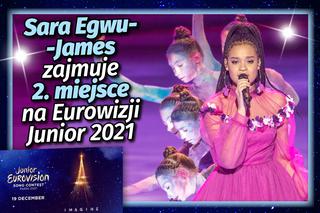 Eurowizja Junior 2021- Finał: Wyrównana walka do samego końca! Polska o krok od zwycięstwa [ZAPIS RELACJI]