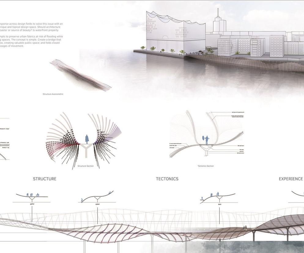 Laka Competition: Architecture that Reacts 2020 – wyniki konkursu