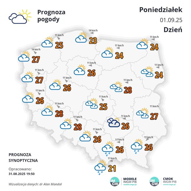 Pogoda IMGW na 1 września