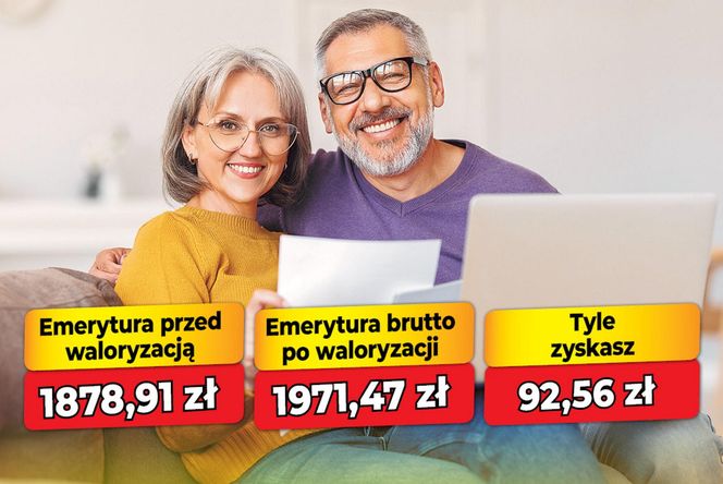 Waloryzacja emerytur 4,93 proc.