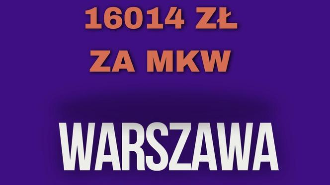 ceny mieszkań warszawa