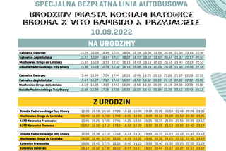 Spis połączeń na koncert Kocham Katowice