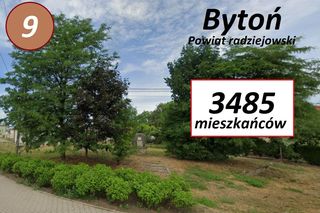 Najmniejsze gminy na Kujawach i Pomorzu