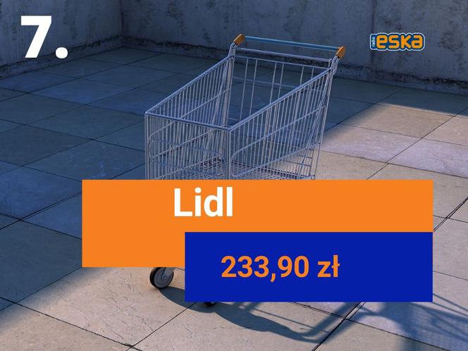 Gdzie najtaniej zrobisz zakupy? Porównano ceny w marketach. Ranking 2020