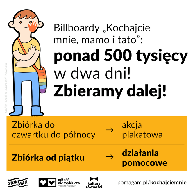 Billboardy LGBT+ w Poznaniu