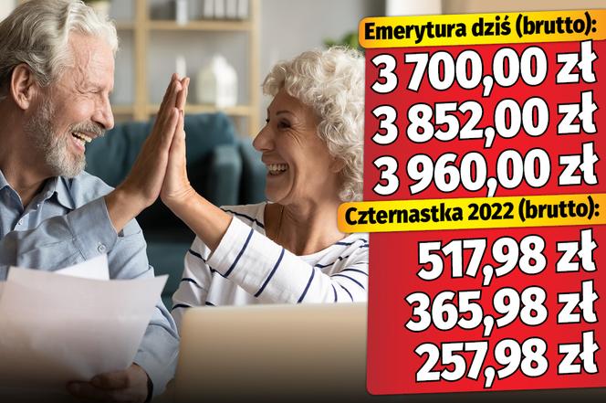 Emerycie. Sprawdź, jakiej wysokości czternastkę otrzymasz