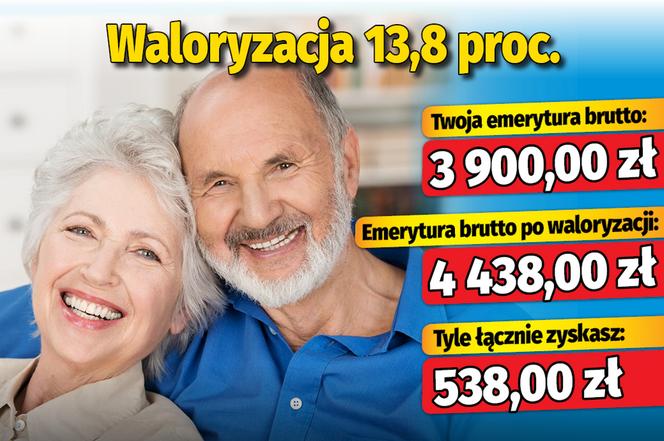 Twoja emerytura wzrośnie o przynajmniej 250 zł! 