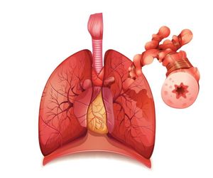 Test oceniający pojemność płuc