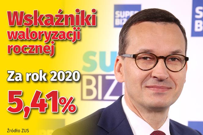 Waloryzacja