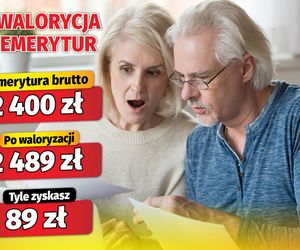 Waloryzacja 3,71 proc.