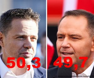 Wyniki exit poll