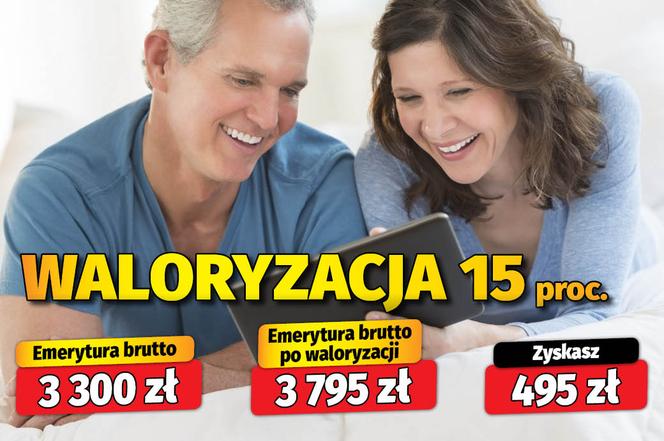 WALORYZACJI EMERYTURY