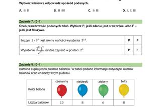 Egzamin ósmoklasisty matematyka 2024