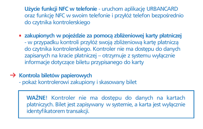 Co się zmienia w systemie UrbanCard?