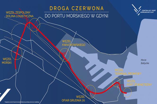 Droga Czerwona