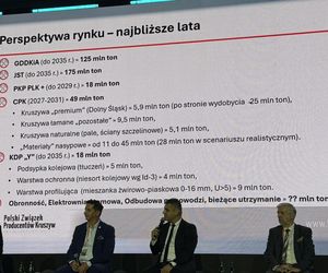 Dni Betonu 2025