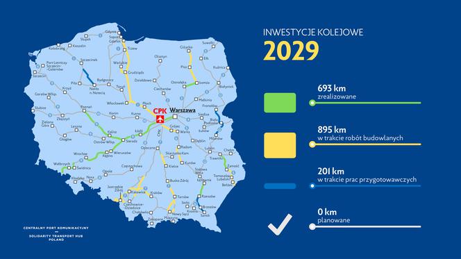 Harmonogram Programu Kolejowego CPK na lata 2020-2035