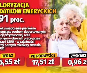 Podwyżka dodatków do emerytur z ZUS. O tyle zwiększą się wypłaty