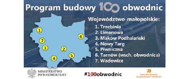 Petycja w sprawie wschodniej obwodnicy Tarnowa. Jest decyzja ministerstwa!