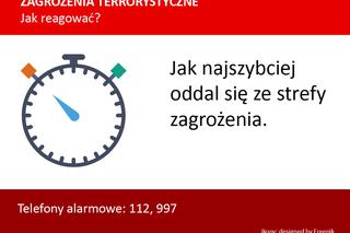 Zagrożenie terrorystyczne: Jak się zachować? Komunikaty w pojazdach MPK [GALERIA, AUDIO]