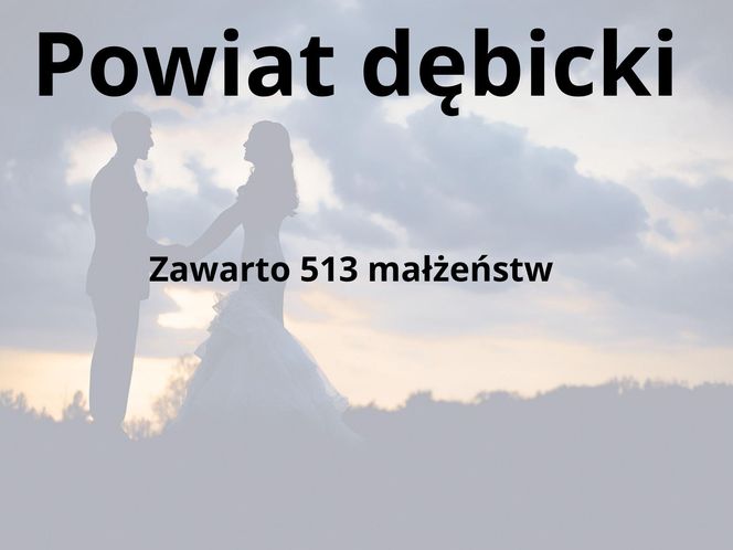 W tych powiatach na Podkarpaciu zawarto najwięcej małżeństw 