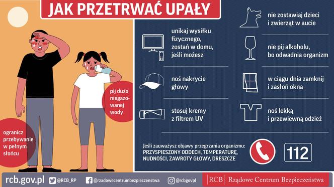 Będzie gorąco! Są alerty dla naszego regionu