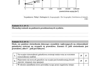 Matura 2018 z biologii. Poziom rozszerzony - arkusze CKE