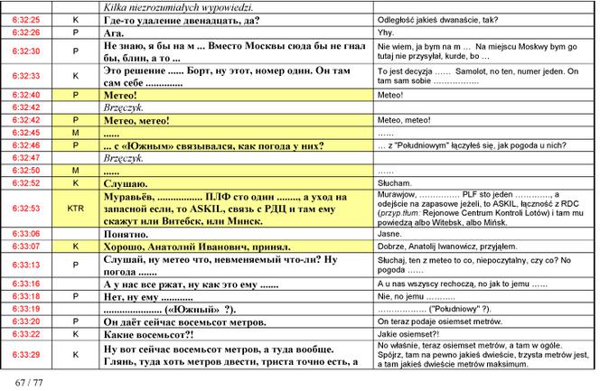 Stenogramy rozmów z wieżą