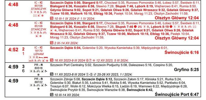 Rozkład jazdy PKP dla stacji Szczecin Główny 