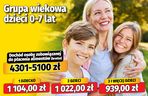 Nowe tablice alimentacyjne