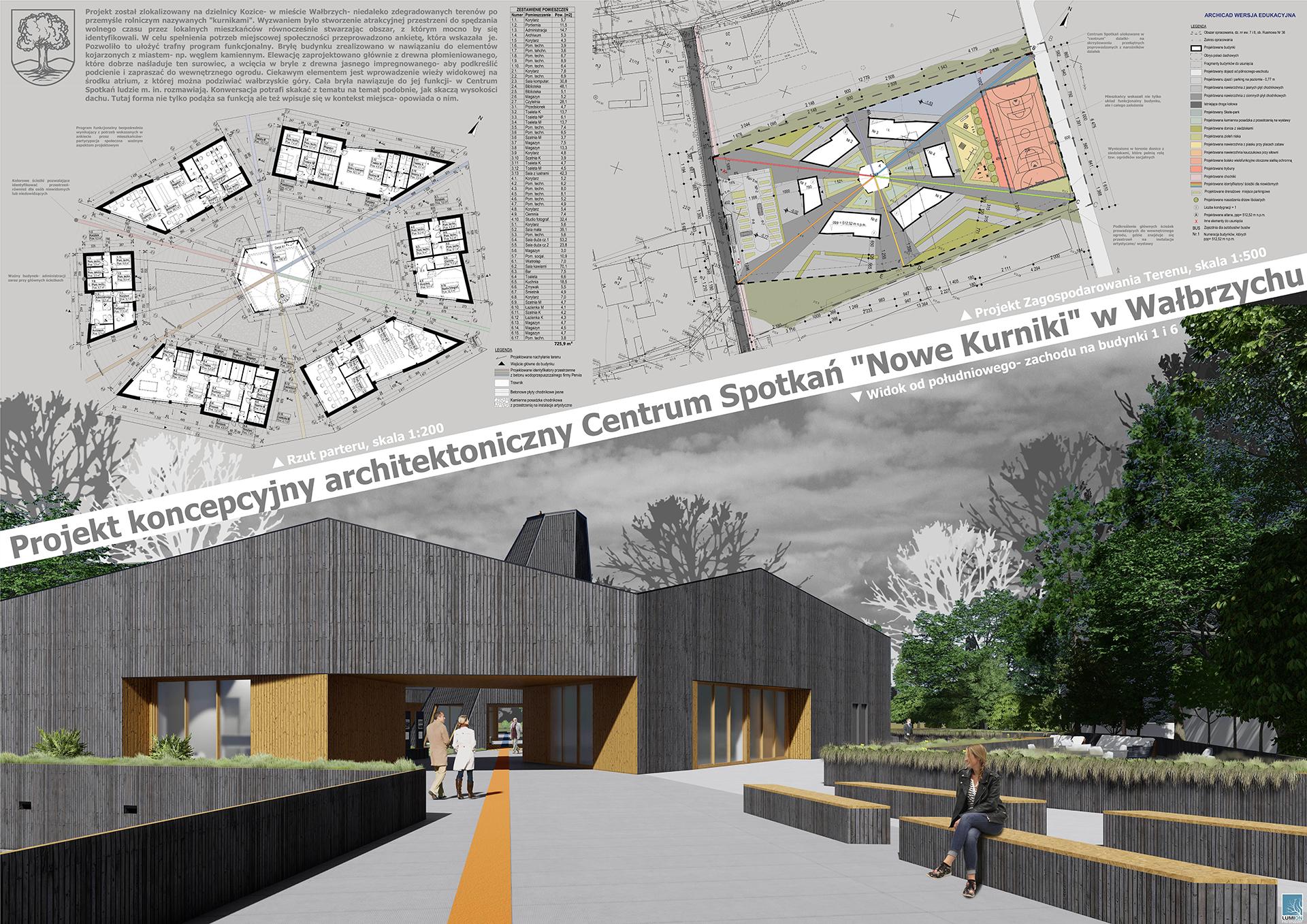 Projekt koncepcyjny architektoniczny Centrum Spotkań „Nowe Kurniki” w Wałbrzychu.