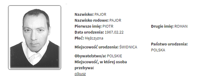 PAJOR PIOTR