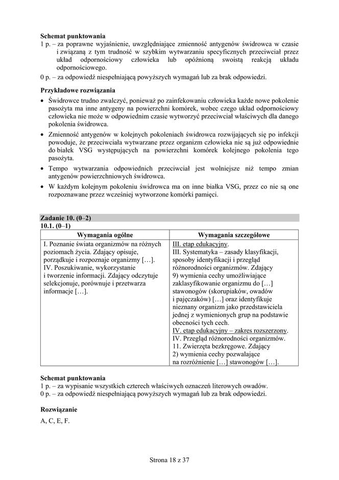 Matura 2019 z biologii [ARKUSZE CKE, ODPOWIEDZI]