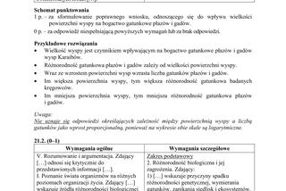 Matura 2018 z biologii [ARKUSZE CKE, ODPOWIEDZI]