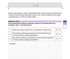 Matura 2024: fizyka rozszerzona. ARKUSZ FORMUŁA 2023