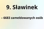 Oto najmniej zaludnione dzielnice Lublina. W tych częściach miasta zameldowanych jest najmniej osób