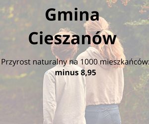 Gminy na Podkarpaciu o najniższym przyroście naturalnym 