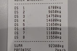 Transport palownicy zatrzymany przez ITD