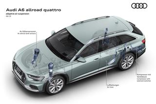 2020 nowe Audi A6 allroad quattro